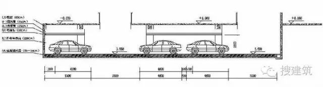 万科3种车库设计的解决方案_8