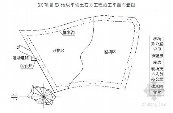 山坡土方工程施工组织设计资料下载-[重庆]平场土石方工程施工组织设计