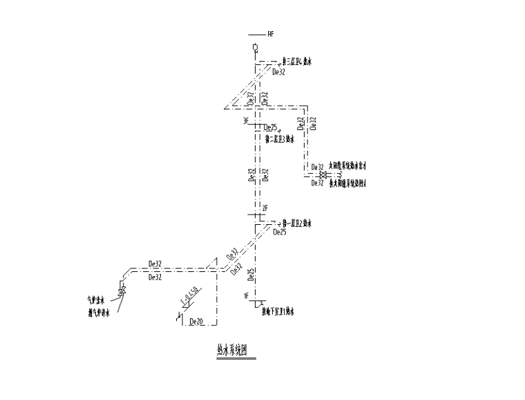 上海滨江居住社区给排水设计施工图_3