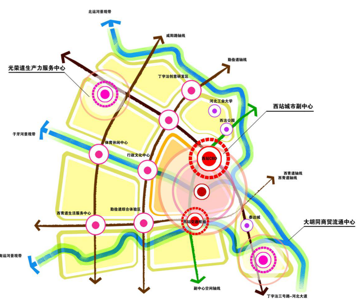 天津市红桥区总体规划设计方案-规划结构
