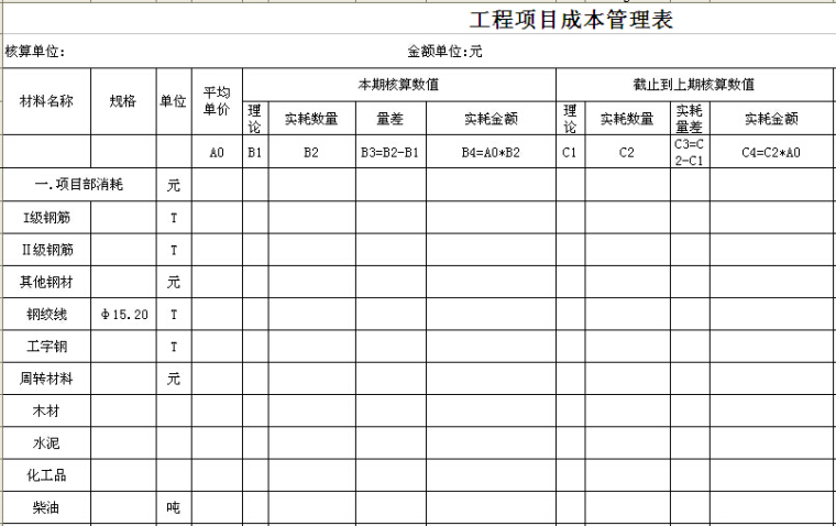 工程项目成本管理表