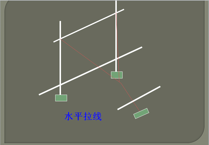 建筑安装外部线路工程施工图预算-水平拉线