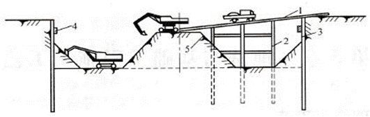 基坑的开挖方式_4