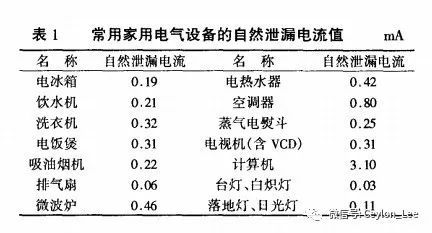 电气深化图纸常见毛病_9