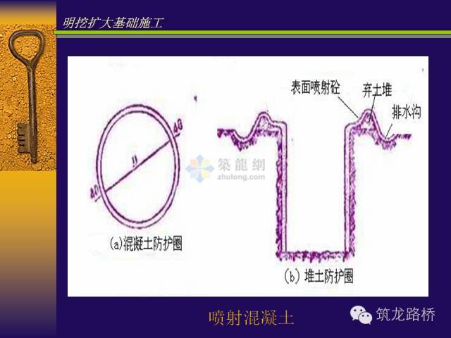 桥梁明挖扩大基础施工图文解读，要的就是这个！_20