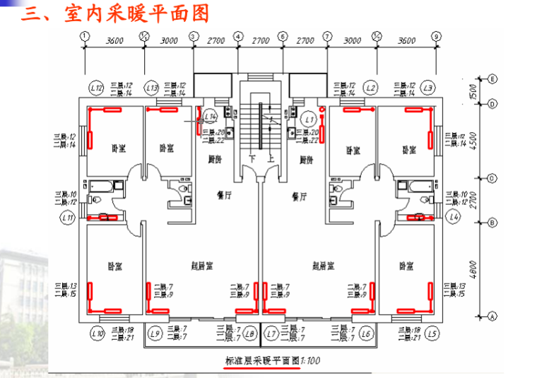 建筑识图(含建筑、结构、水电施工图识读)-室内采暖平面图