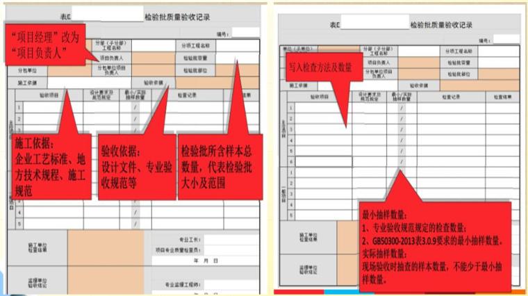 节能讲义PPT资料下载-建筑工程鲁班奖工程创建全过程培训讲义PPT（77页）