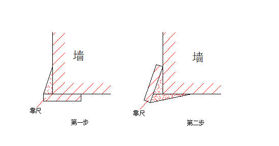 装修各项施工工艺大全（共472页）_2