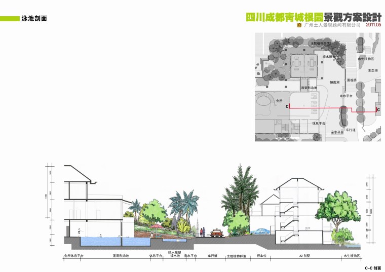[四川]成都青山城泰式风格居住小区景观规划方案-019泳池剖面