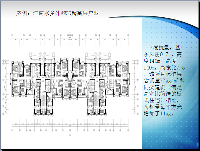 房地产项目设计阶段的成本优化（173页，含案例）-案例.jpg