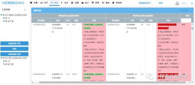 施工单位中标资料下载-轻松中标不是没可能，施工单位认真看哦！