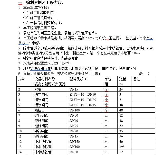 给排水施工图集整理资料下载-住宅楼给排水安装工程施工图预算书