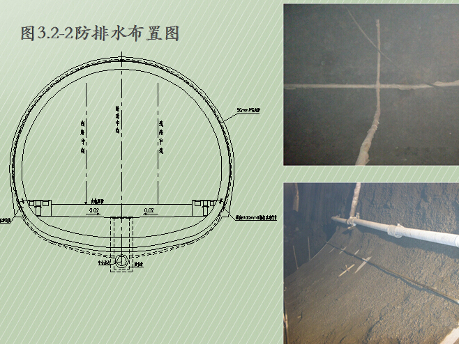 市政排水井口资料下载-严寒地区隧道衬砌防排水防冻融冻胀施工工法解读讲义（PPT）