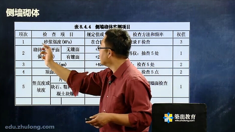 各类桥梁砌体结构简介-8.jpg