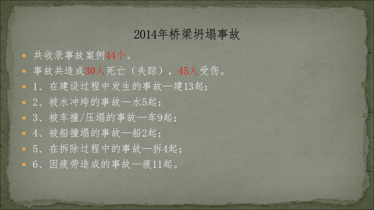 坍塌事故的分析资料下载-桥之殇—中国桥梁坍塌事故的分析与思考（2014年）