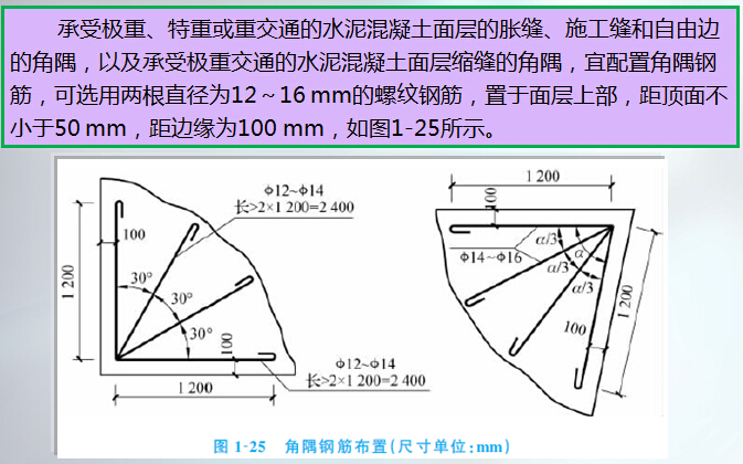 公路路面工程施工技术培训713页PPT（附自测题，案例动画）-角隅钢筋布置