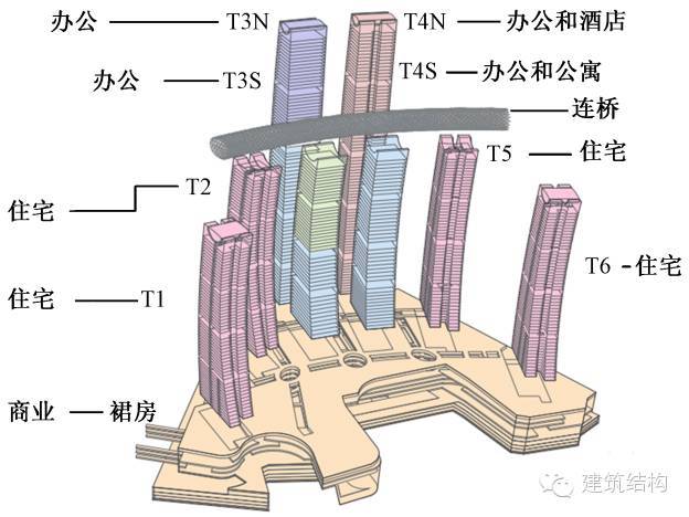 国内首座“横版摩天大楼”——重庆来福士广场，全方位解析！_21