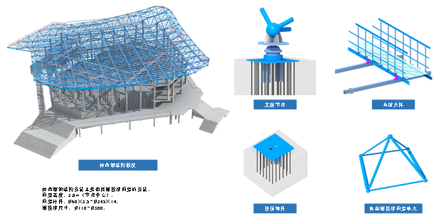 [肇庆]体育中心升级改造工程体育馆钢结构吊装施工方案（58页）-45体育馆屋盖钢结构安装概况