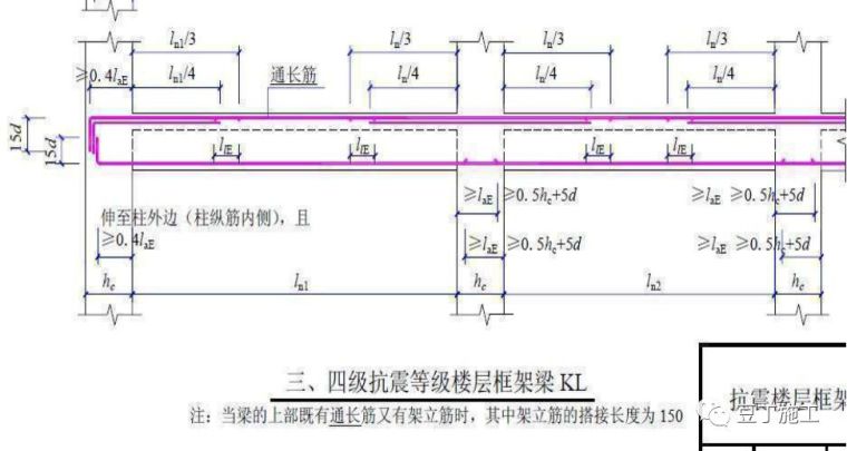 墙、板、梁钢筋连接施工要点及常见问题_29