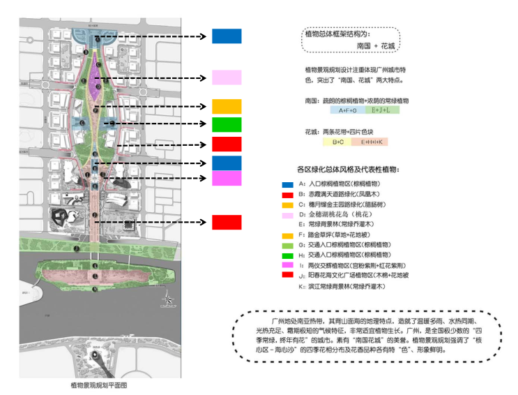 [广州]珠江新城核心区景观工程及海心沙岛景观专项设计汇报-[广州]珠江知名地产核心区景观工程及海心沙岛景观专项设计汇报 C-2 植物设计