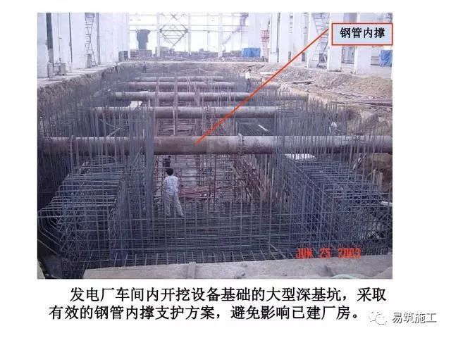 图解建筑工程基础施工知识_9