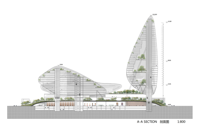 山水城市会展中心设计方案文本/MAD（PDF）-方案一剖面图