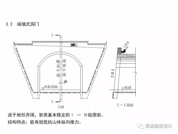 隧道结构设计知识百科全书_59