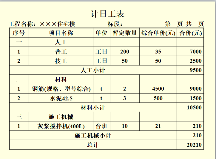 建筑工程量清单编制-计日工表