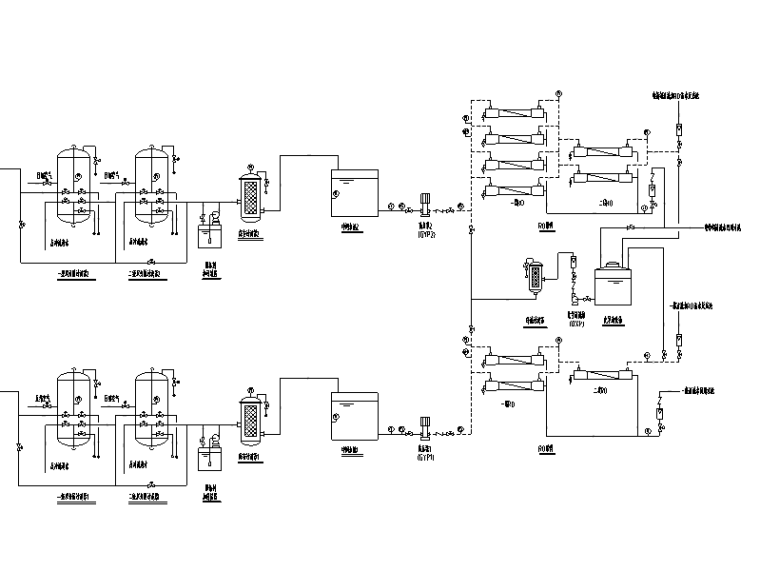 灭火器箱布置图CAD资料下载-回用水工程流程节点图（CAD）