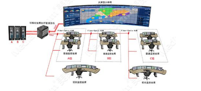 [资料]智慧公安_消防指挥中心119接警指挥系统方案_5