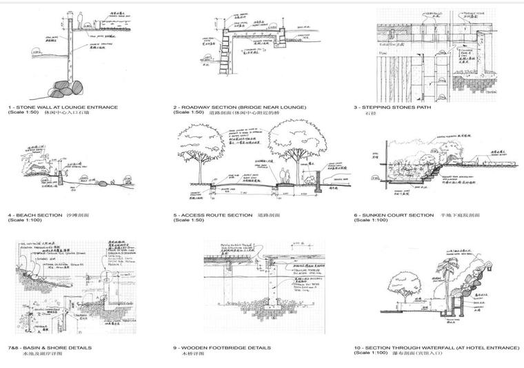 [上海]某五星级酒店景观初步规划设计文本（包含PDF+40页）-节点设计