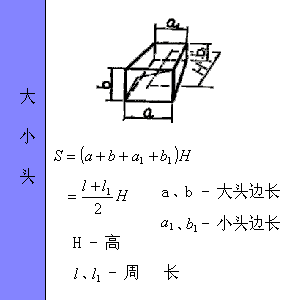 最全工程常用各种图形的计算公式汇总，全给你找好了！_63