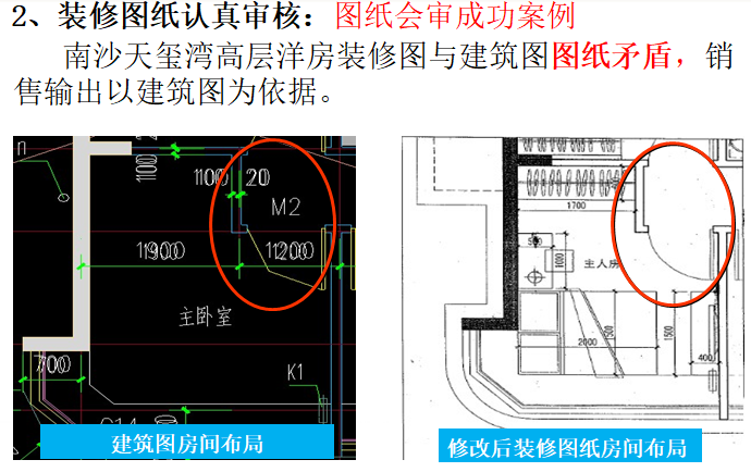 住宅装修前各工作节点细化管理指引（附图）-材料代号、使用位置