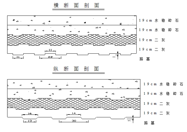 水泥稳定碎石在高等级公路中的施工质量控制，感觉自己不要太厉害_22