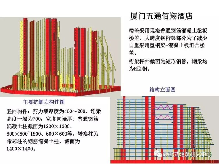 干货来了，高层建筑结构设计难点解析大全_22