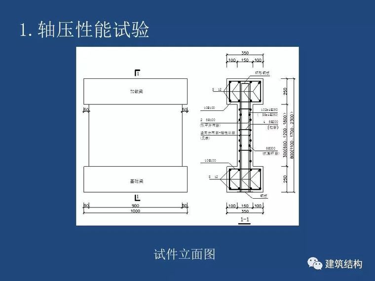 方小丹：钢管高强混凝土剪力墙的试验研究及应用_6