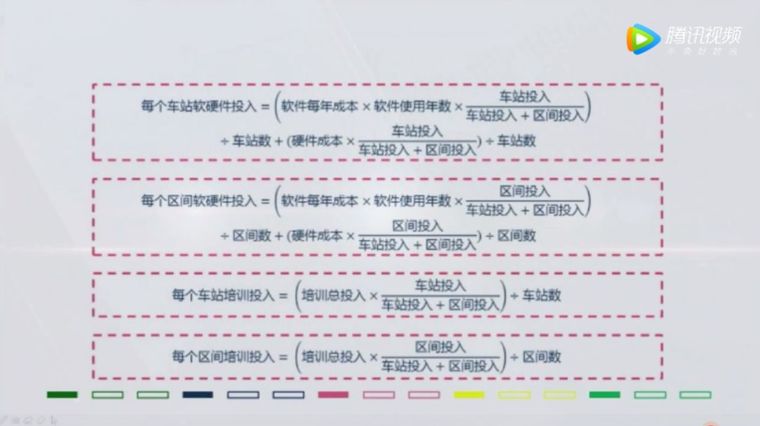 重庆轨道交通十号线中央公园东站BIM应用_18