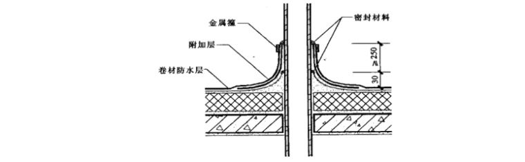 多层住宅户型屋面防水施工方案—自粘聚合物改性沥青防水卷材-伸出屋面管道的细部构造