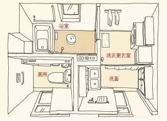 卫生间玻璃门门详图资料下载-这20个卫生间干湿分离方案，总有一个适合你！