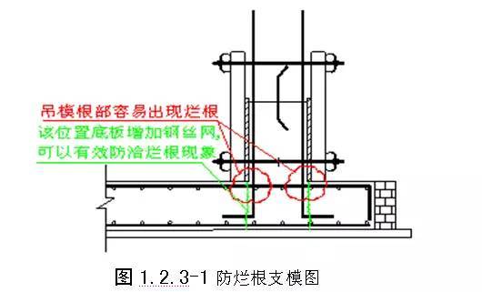 超实用的施工质量管理要点，收好不谢！-9.jpg