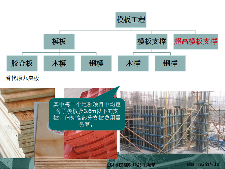 模板工程量计算-模板工程