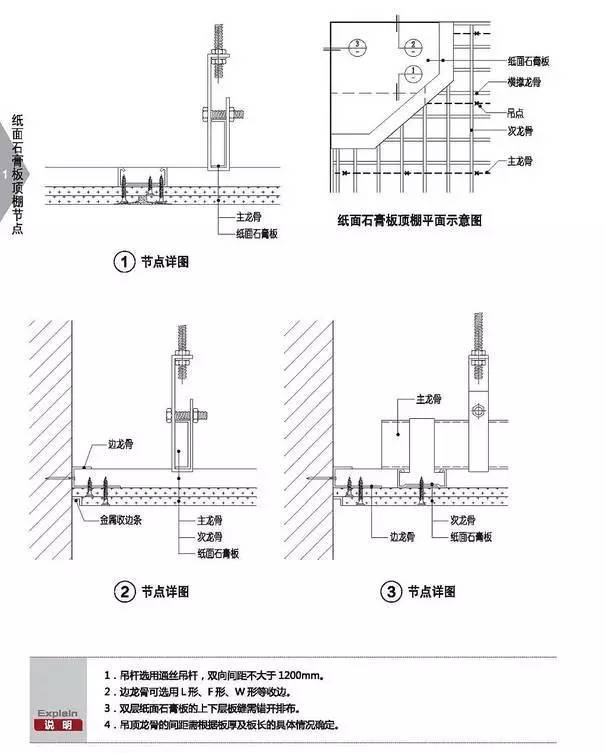 这50多个室内设计节点，你居然还没有私藏？_9