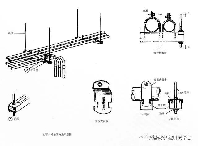 管道吊顶SU资料下载-图文解说吊顶内电气安装的质量控制及工艺！