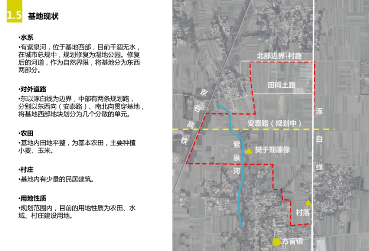 [河北]高碑店四时田园康养小镇概念规划 C-1 基底现状