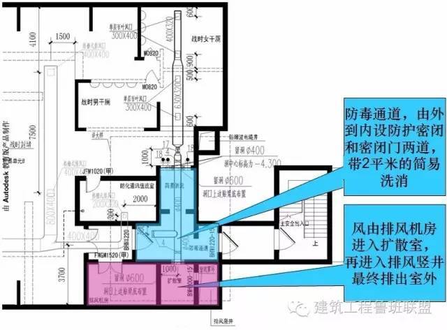 施工图实例解析建筑人防设计_3