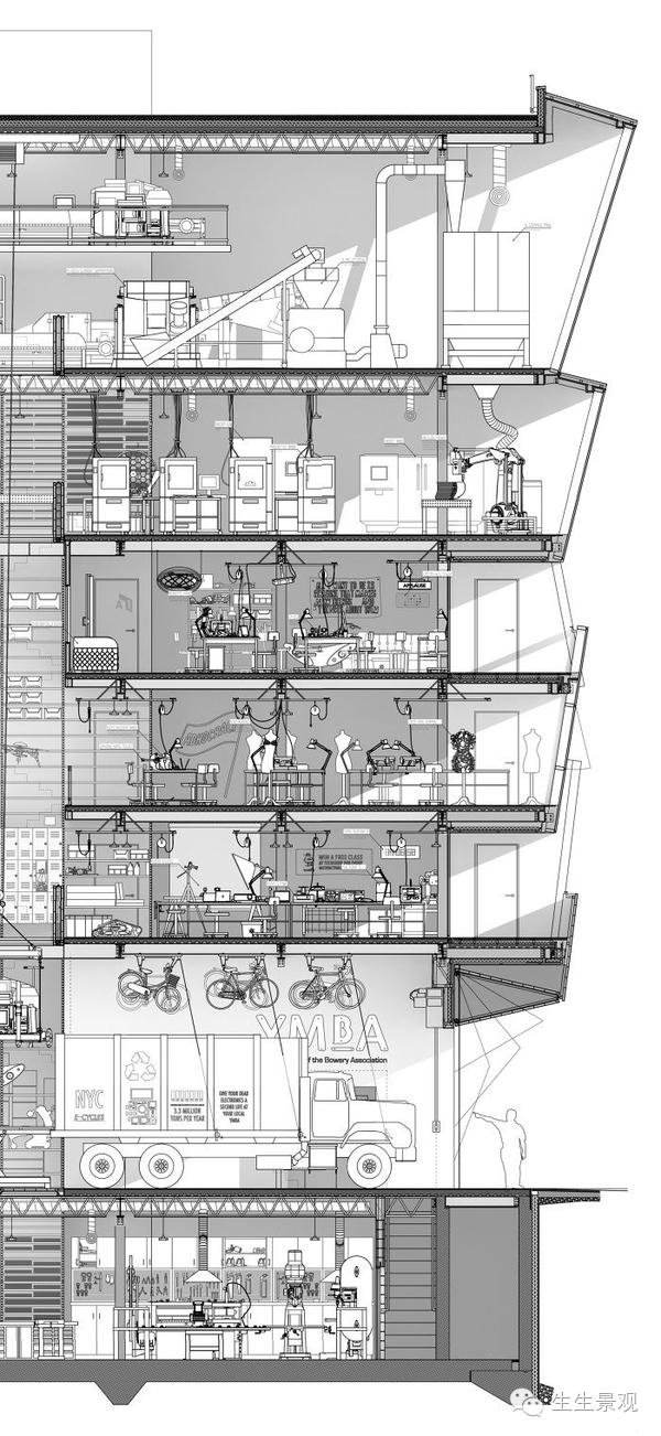 SketchUp不渲染如何能做出高大上的效果图？_20