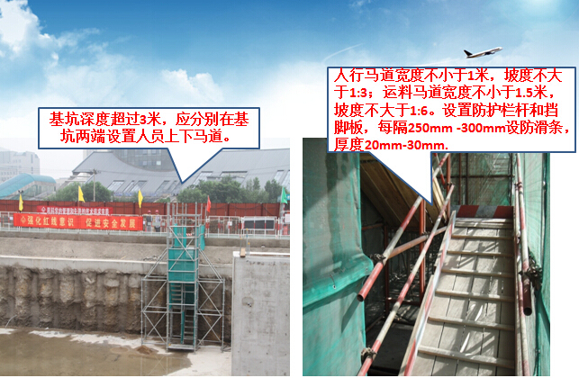 2015年知名集团市政工程建设施工现场安全管理培训讲义641页（机械临电防护管理）-基坑安全防护