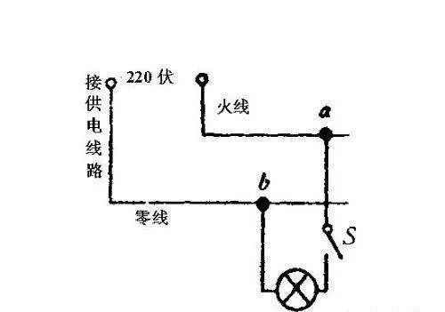 怎么看零线火线资料下载-为什么零线电流大于火线电流?