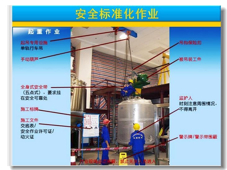 安全标准化作业图解，值得建筑工程作业借鉴！-2.jpg