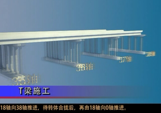 [北京]跨54m+54m变高单箱三室箱梁转体钢构桥三维动画9分钟-T梁架设